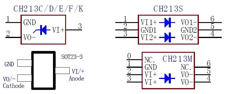 既要DCDC,又要LDO,还得PCB面积小?图12