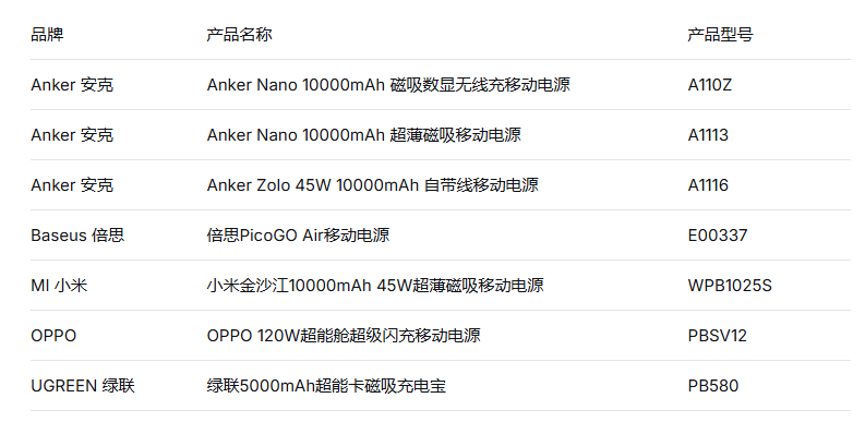 七款移动电源拆解,标配电池信息查询功能图1