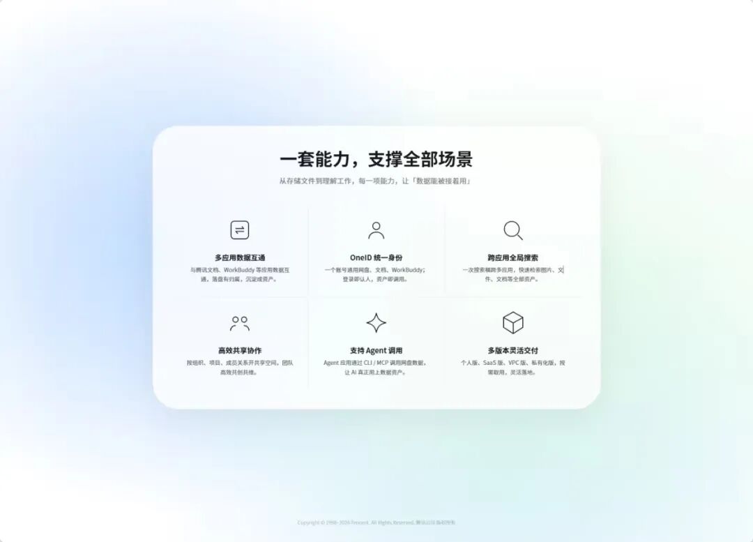 库克:苹果产品涨价不可避免/微信支付发布AI专属卡/三星海力士员工疯狂买房买豪车图16