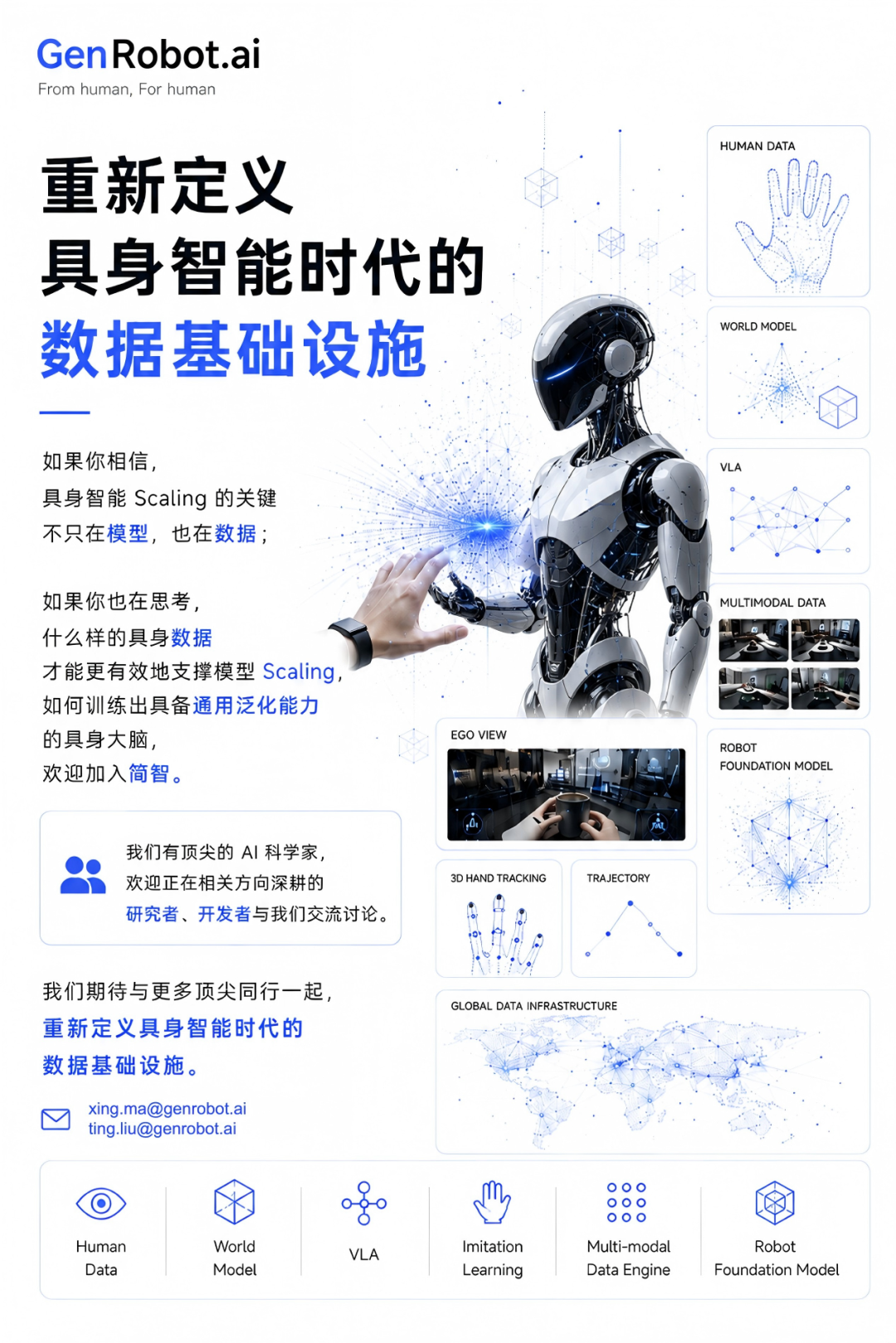重新定义具身时代的数据infra!和简智机器人一起让大脑更泛化(附大量岗位)图7