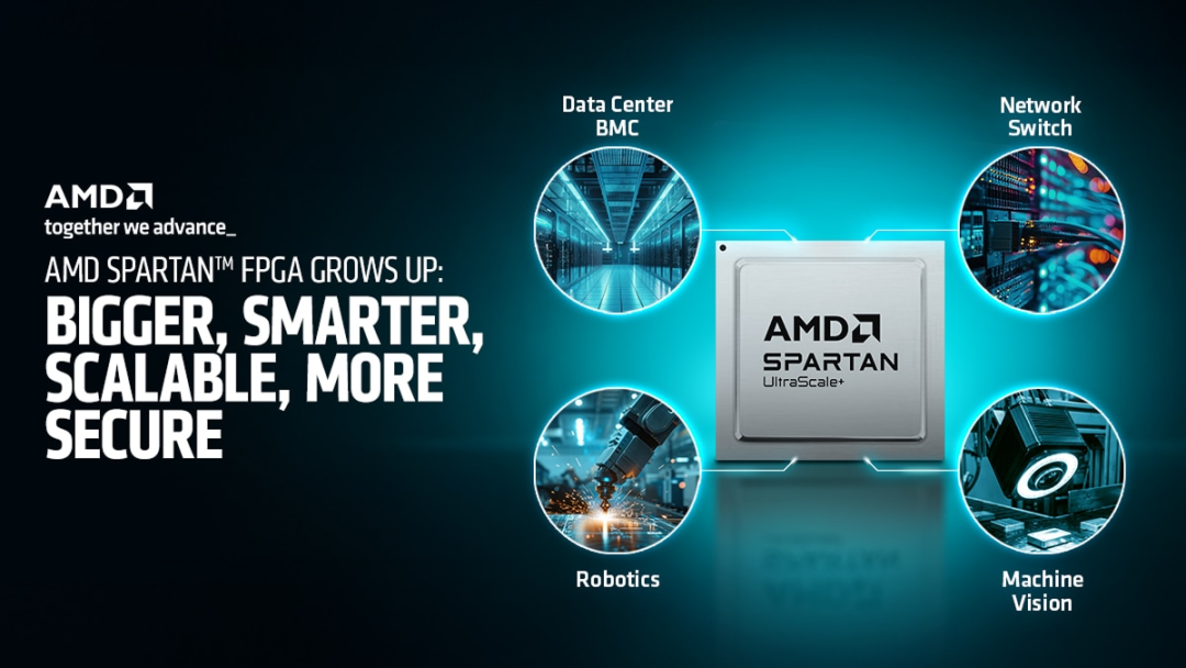 AMD一颗“低端FPGA”，把国产厂商的路直接堵死了？图1