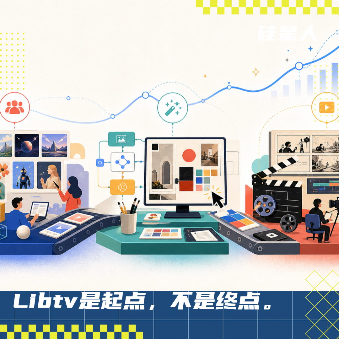 Liblib 的 3 亿美元融资：是一次 PMF、两次 PMF、三次 PMF图1