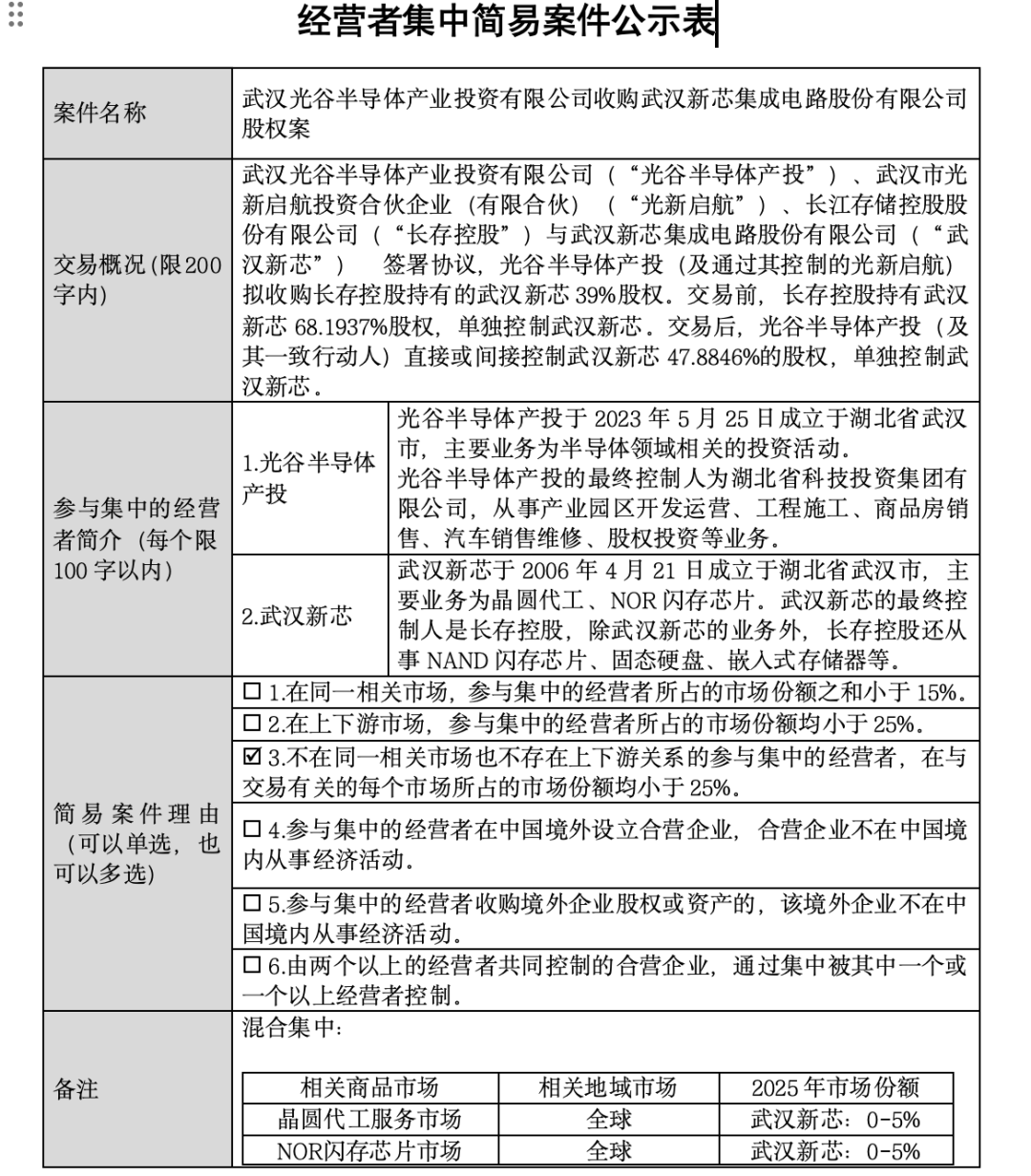 实控人变更!长江存储出售武汉新芯图3