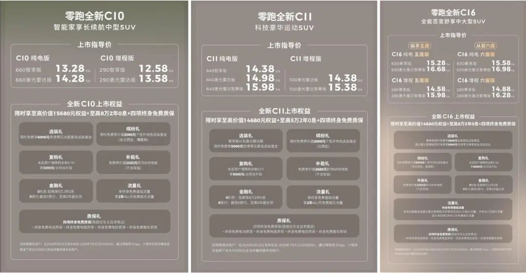 12.58万元起,80万用户认证的『3C』,零跑C系列焕新上市图4