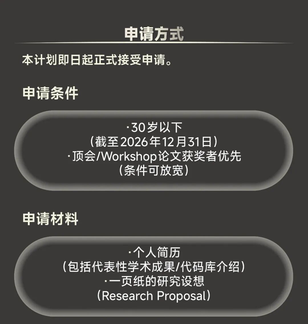 30万美元奖学金,寻找下一代Physical AI科学家,不限制论文与开源!图6