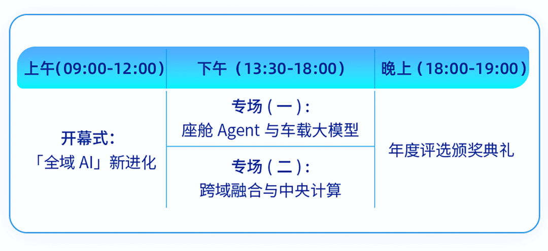 定档7月28日|2026高工智能汽车全域AI技术峰会,你关心的跨域融合、中央计算都在这图2