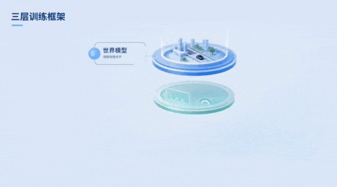 「堵城」智驾极限实测!升级后的蔚来ES8到底有多能打?图37