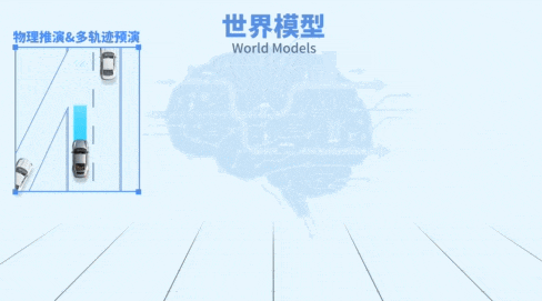 「堵城」智驾极限实测!升级后的蔚来ES8到底有多能打?图38