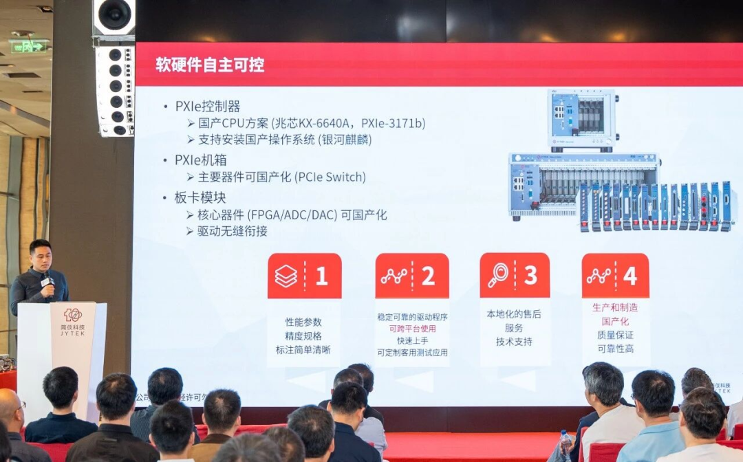 简仪十年:从模块仪器拓荒到重定“AI+AI”的新规则图2
