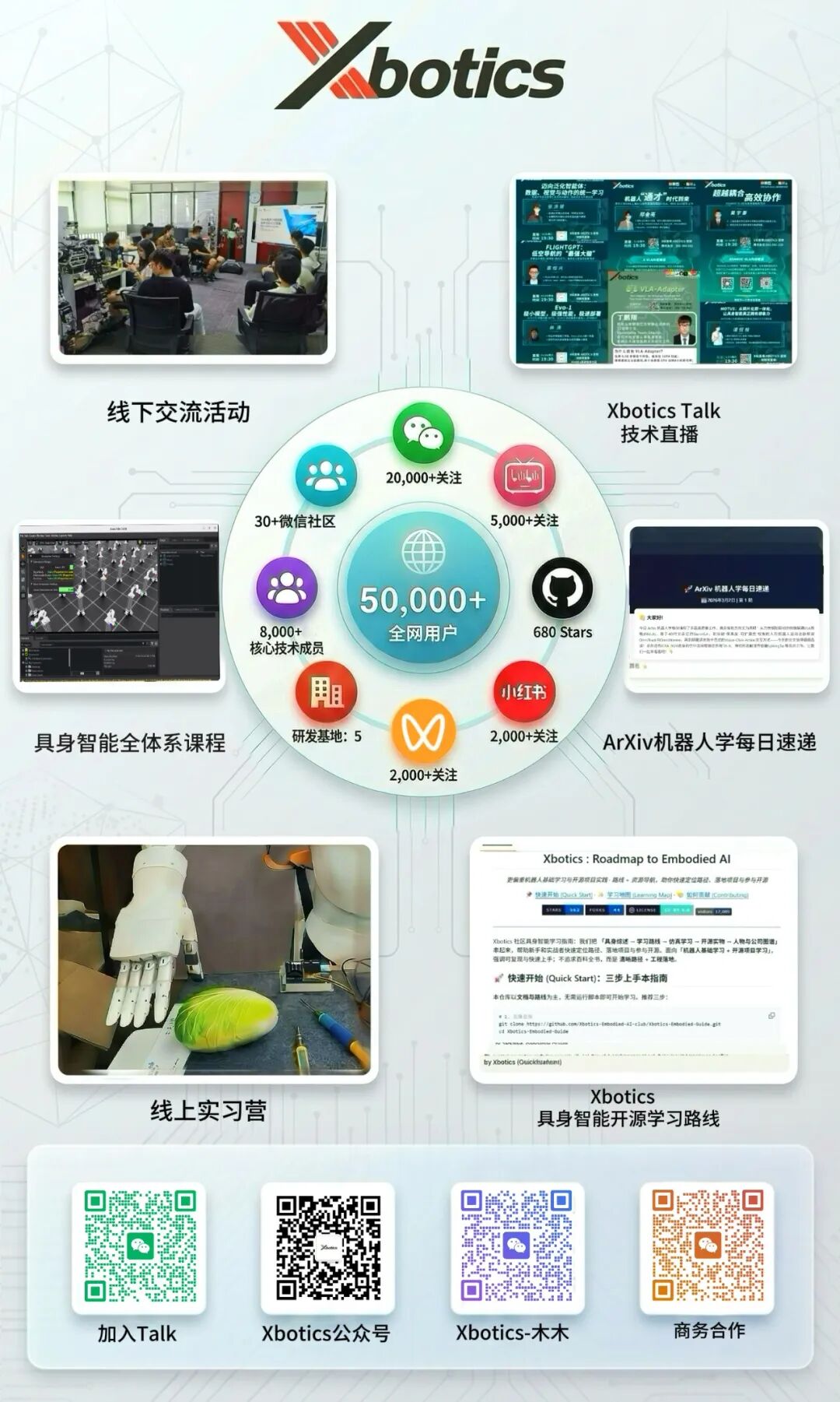 Qwen-RobotManip 登顶 EBench:多维评测工具助力能力诊断图7