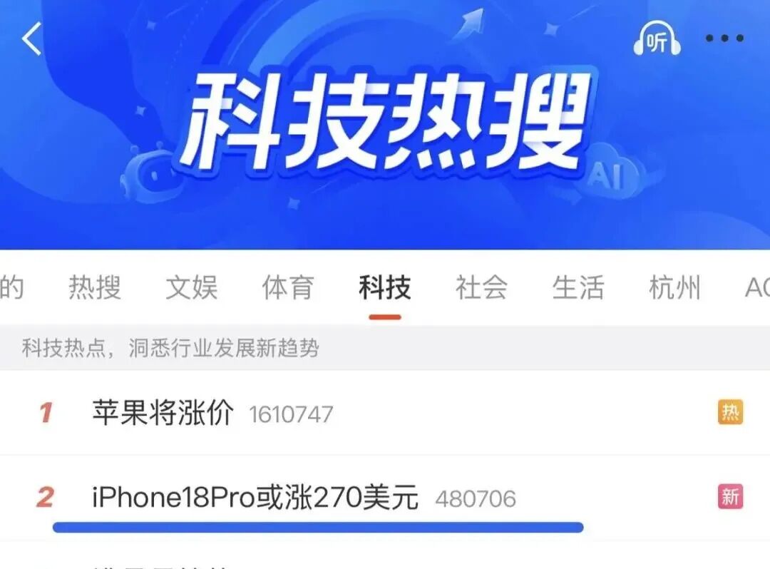 库克亲口承认:苹果要涨价了!iPhone 18 Pro或涨2000元,这次还等吗?图3
