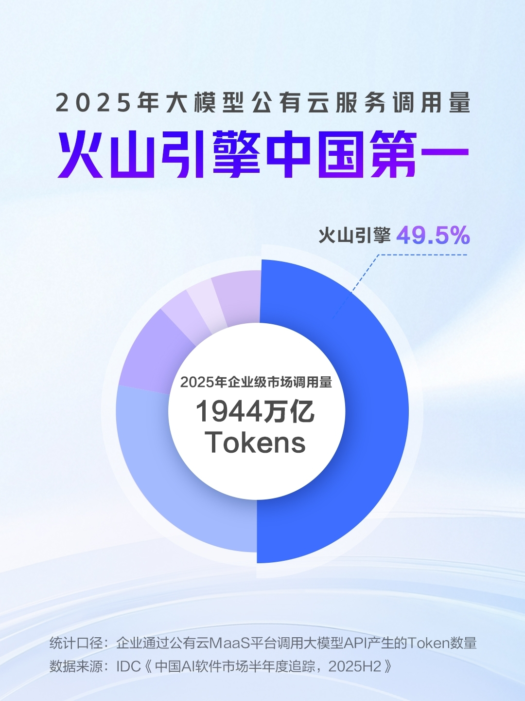 43岁张一鸣,登顶中国首富图8
