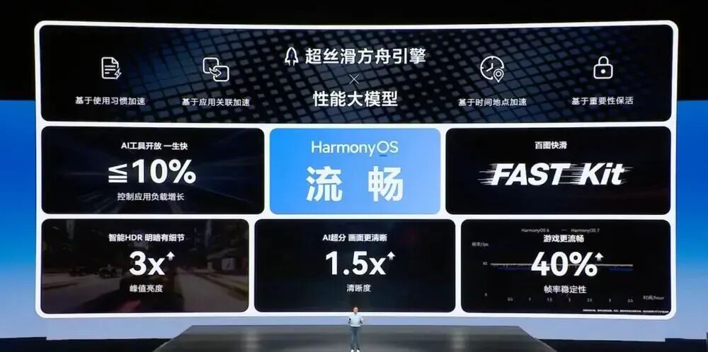华为Mate 90或9月发！同档期还有苹果小米图6