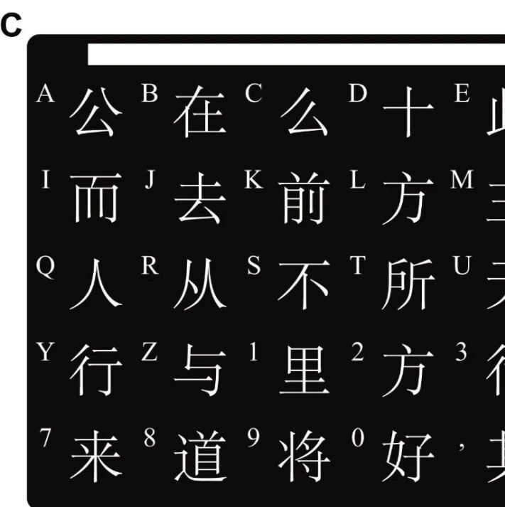 前沿 | 当文字闪烁成为大脑的“快捷键”：清华等团队研发更舒适的高速脑机接口
