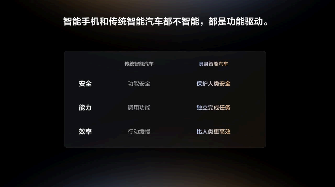 别再说理想只会冰箱彩电大沙发,它已经布好下一个十年的局图3