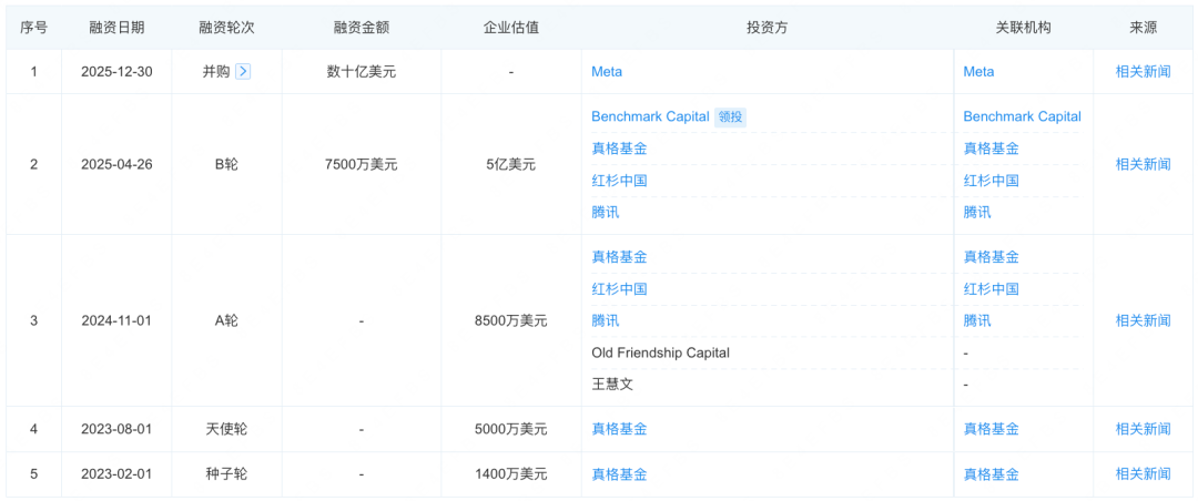 135亿!Manus收购案重大转机,传腾讯出手图5
