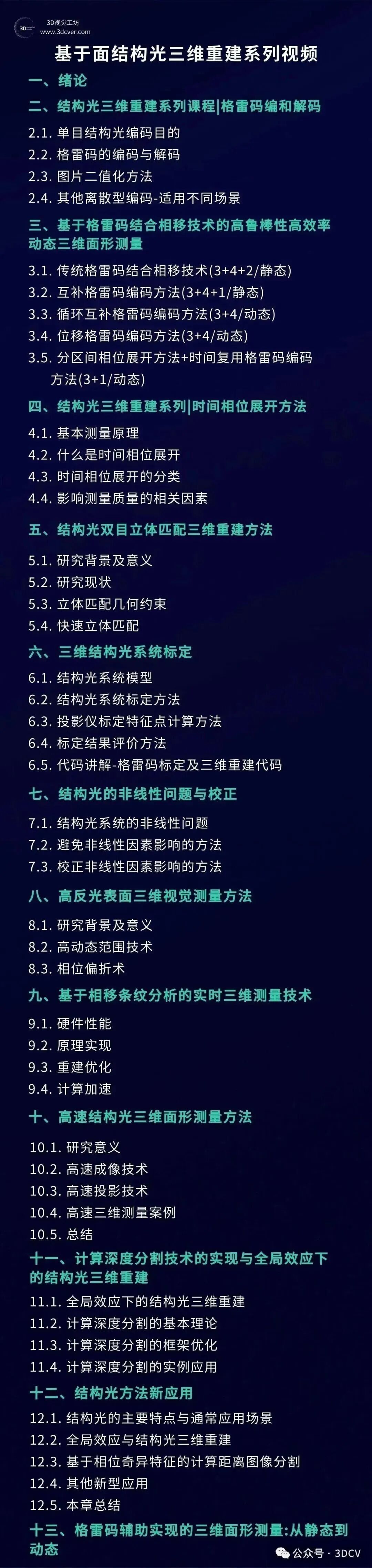 三维表示的终极对决:点云、网格、高斯球,都打不过这个隐式函数!图9