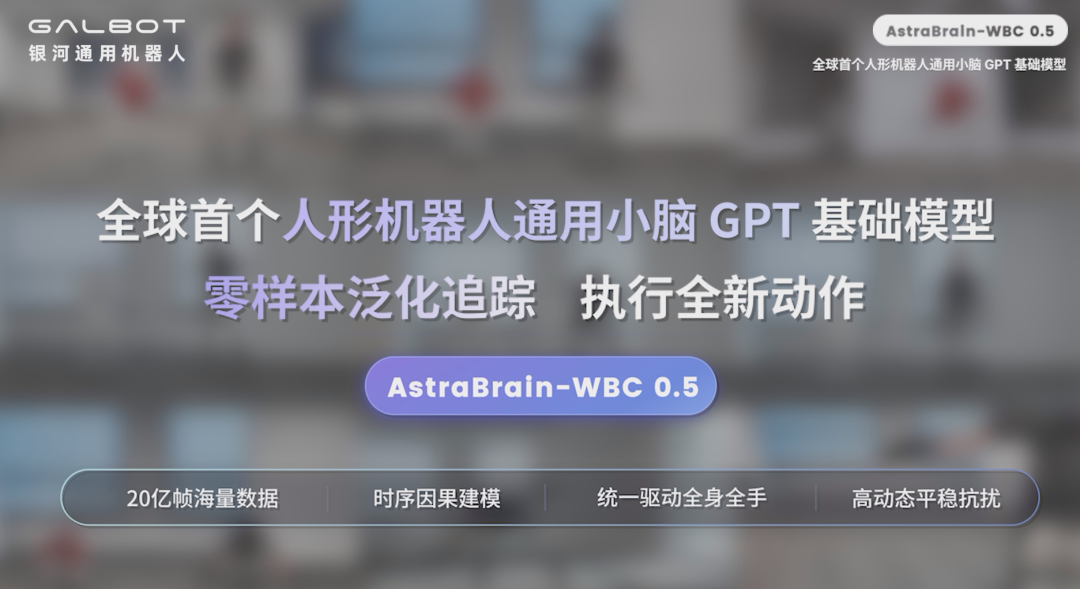超越SONIC!人形机器人「小脑」的GPT时刻来了,还有史上最大动捕数据,整整20亿帧图3