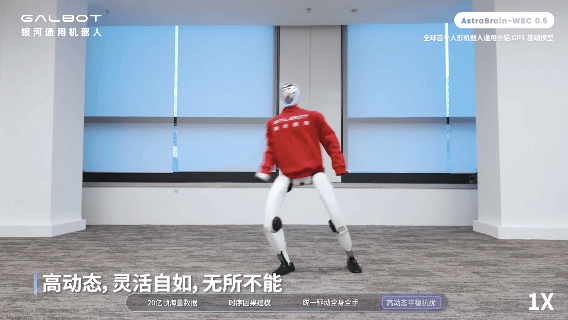 超越SONIC!人形机器人「小脑」的GPT时刻来了,还有史上最大动捕数据,整整20亿帧图8
