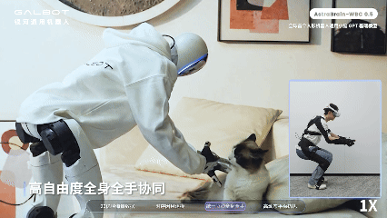 超越SONIC!人形机器人「小脑」的GPT时刻来了,还有史上最大动捕数据,整整20亿帧图24
