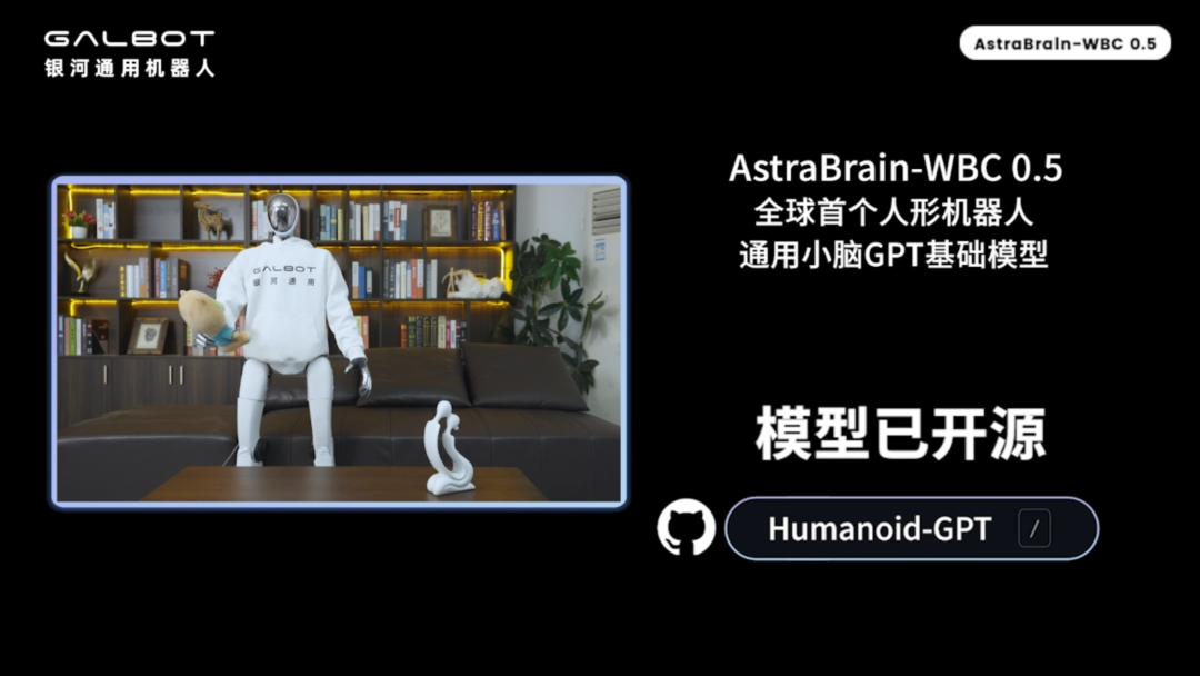 全球首个人形机器人通用小脑来了!全球最大规模2万小时人类动作数据,实现零样本泛化图7