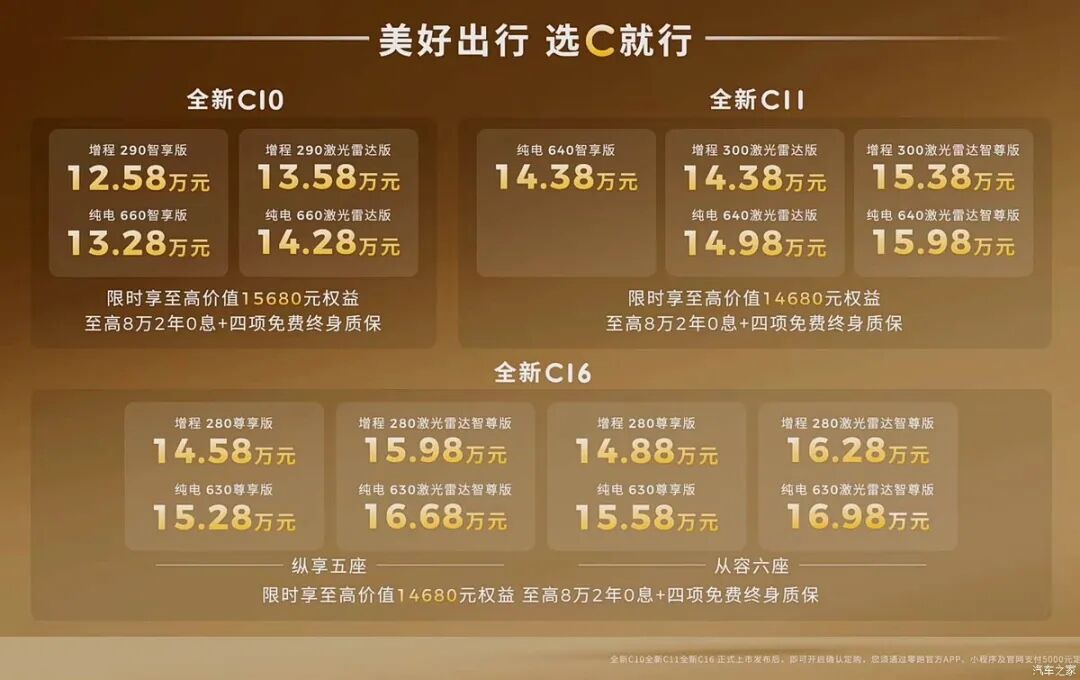 高通8295P座舱芯片,17.3英寸大屏,256色氛围灯,双零重力座椅,12.58万起就买中型SUV!图3