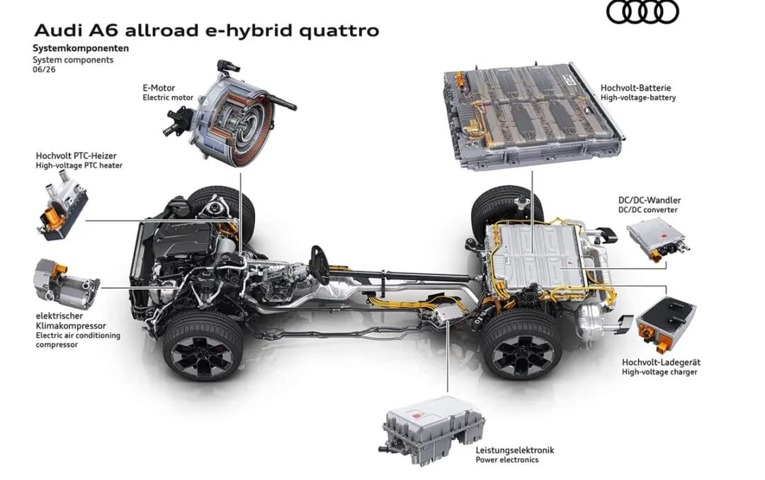 2.0T插混+空气悬架+quattro,三屏数字化座舱,奥迪粉必看!图12