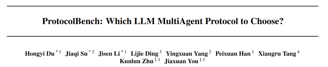 ICML 2026｜Agent通讯的「运营商」哪家强？UIUC团队发布ProtocolBench图2