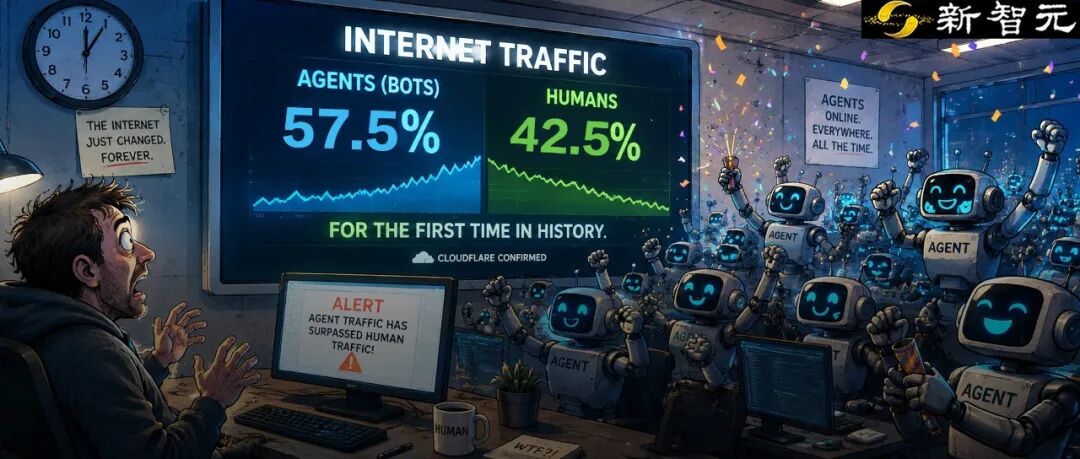 史上首次,Agent流量超越人类!图1