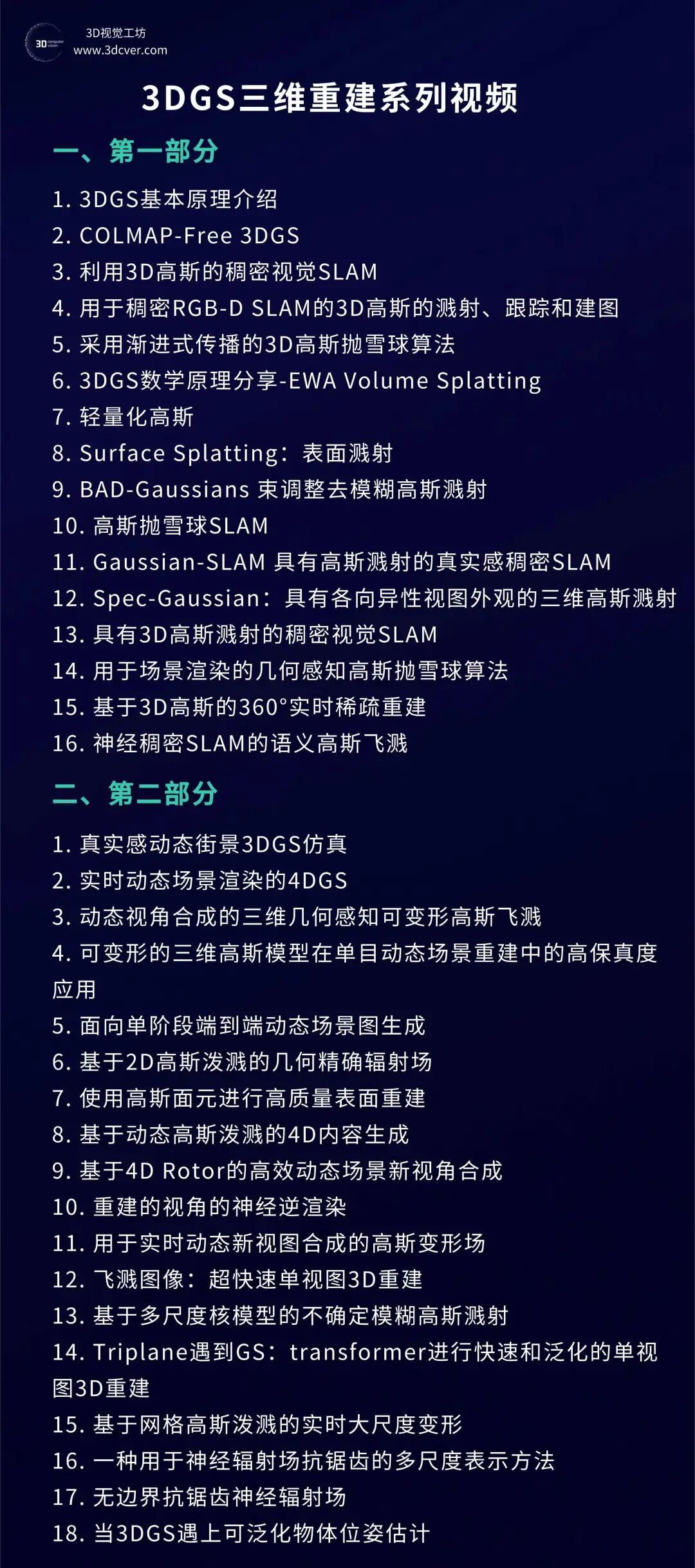 倾斜三维已死!「3DGS+体素网格」已是新霸权……图4