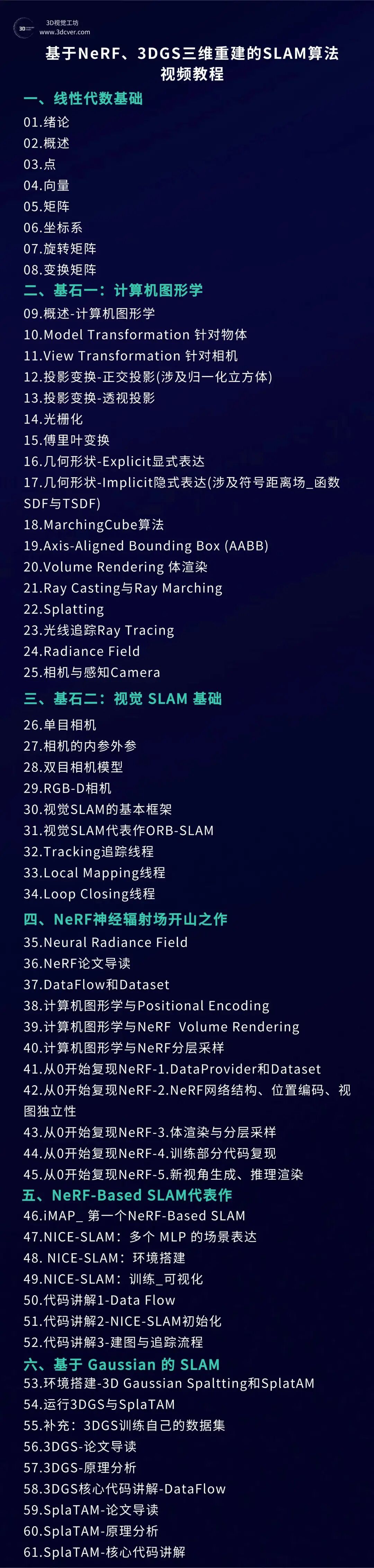 倾斜三维已死!「3DGS+体素网格」已是新霸权……图5