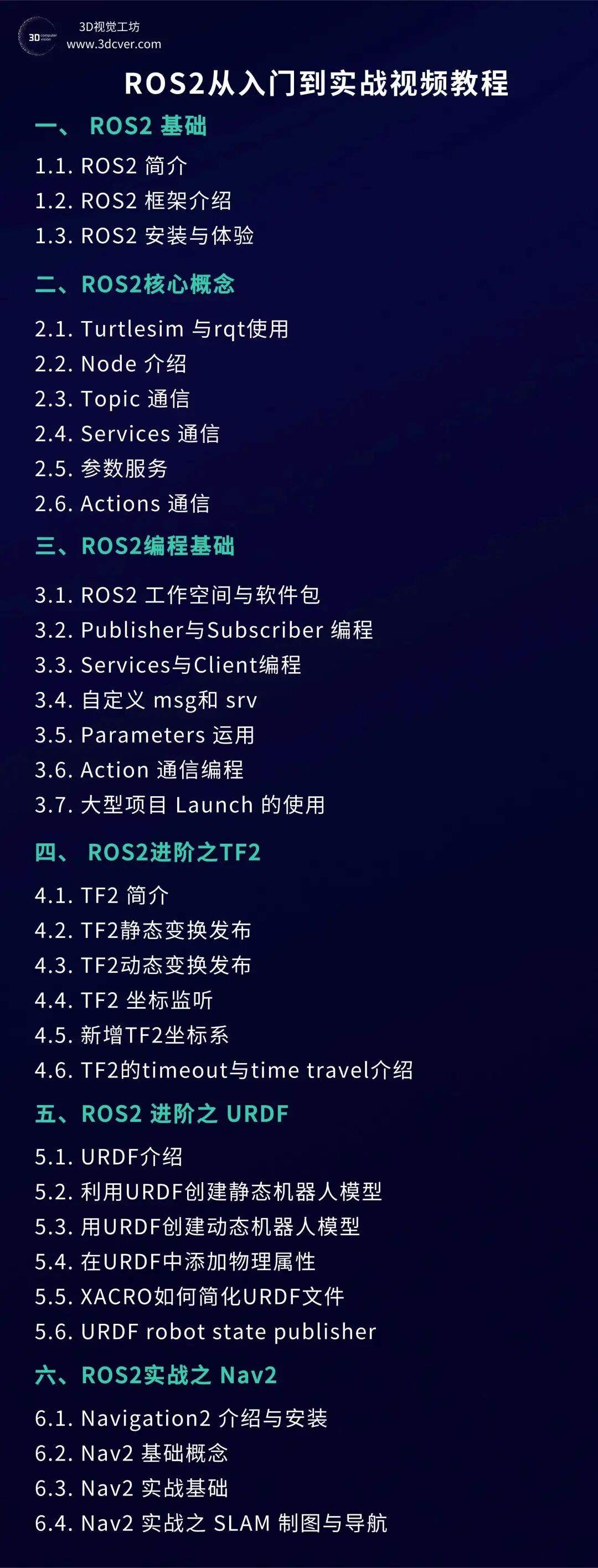 倾斜三维已死!「3DGS+体素网格」已是新霸权……图7