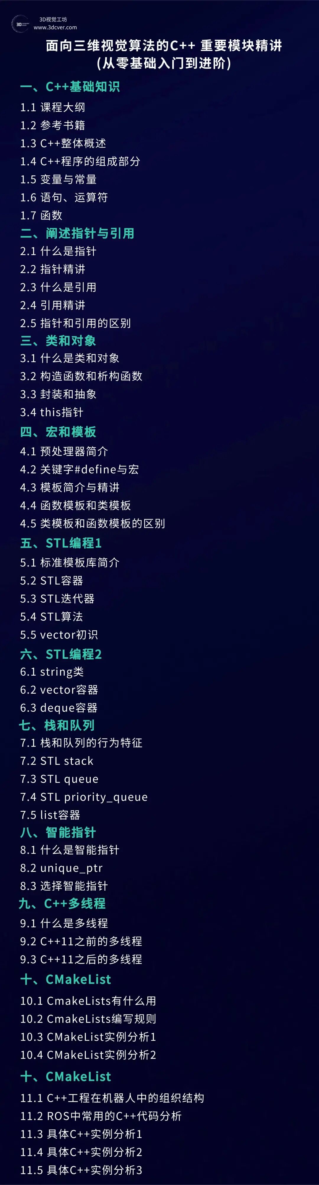 倾斜三维已死!「3DGS+体素网格」已是新霸权……图9