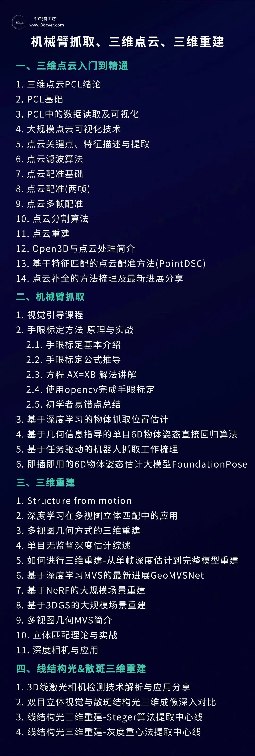倾斜三维已死!「3DGS+体素网格」已是新霸权……图12