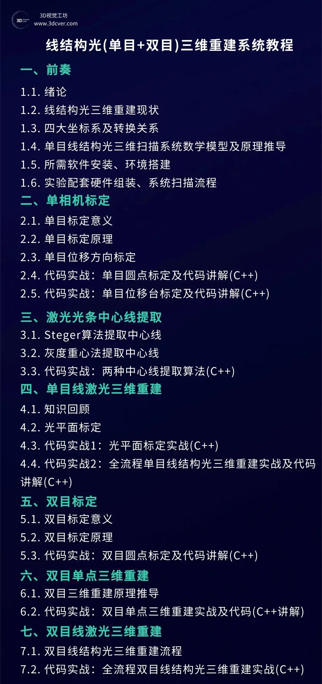 倾斜三维已死!「3DGS+体素网格」已是新霸权……图13