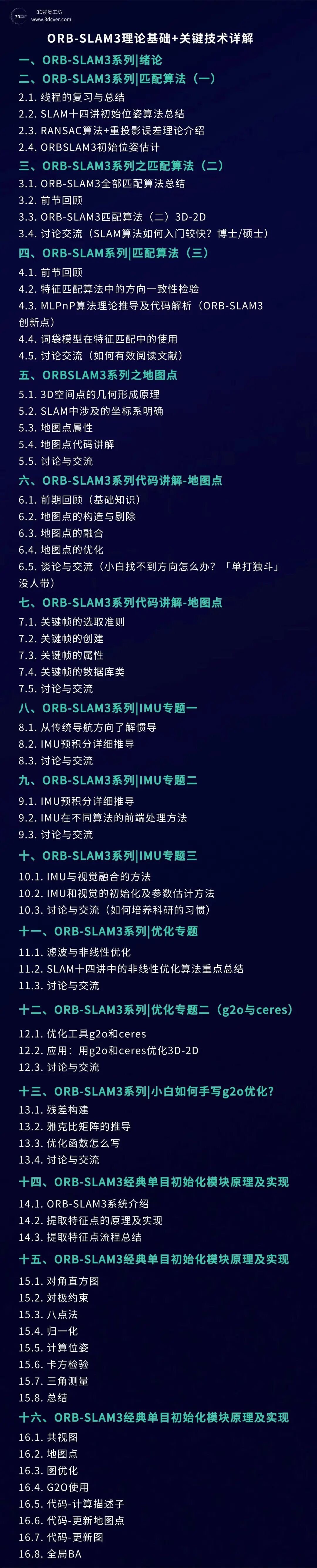 倾斜三维已死!「3DGS+体素网格」已是新霸权……图16