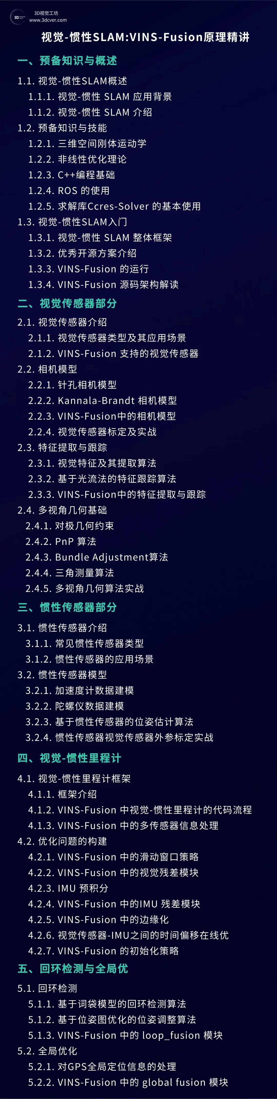 倾斜三维已死!「3DGS+体素网格」已是新霸权……图17