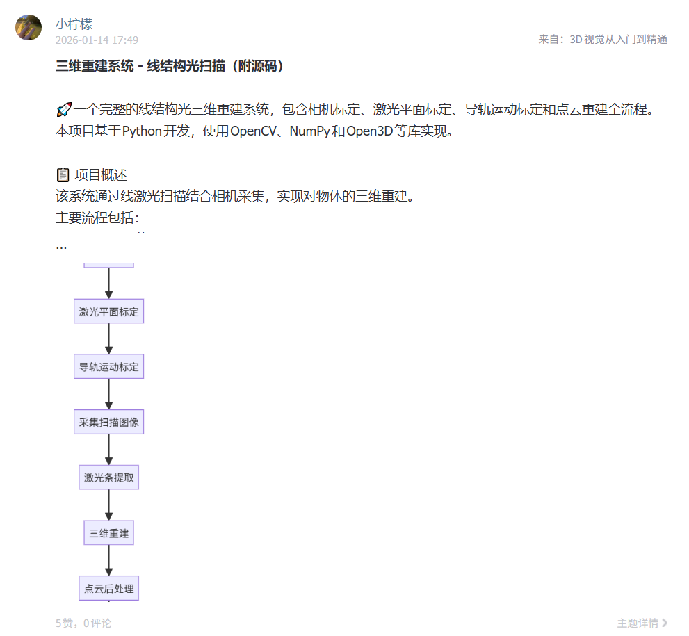 倾斜三维已死!「3DGS+体素网格」已是新霸权……图25