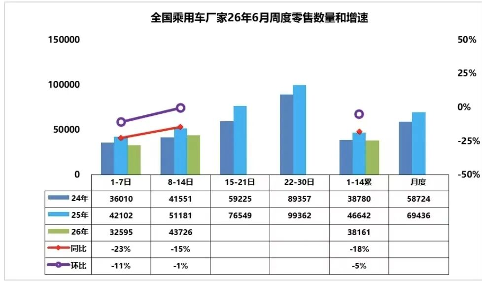 新能源订单排名，揭了谁的老底？图3
