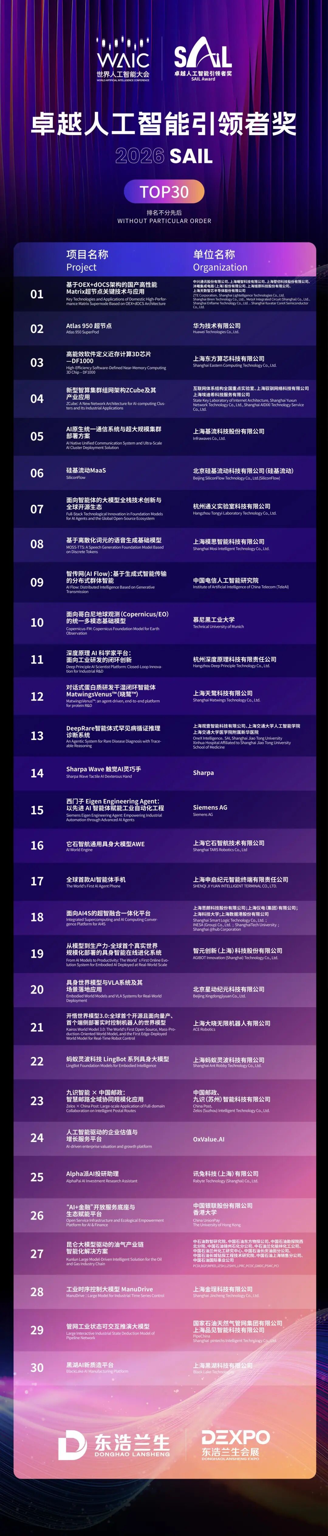 倒计时27天!2026世界人工智能大会将于7月17日至20日在上海举行图2