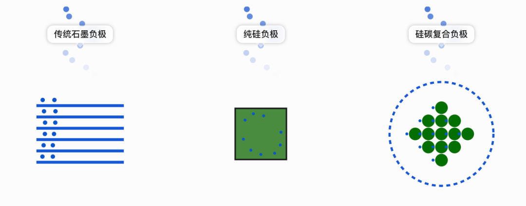 1万大电池!小米这新机真的乱来图6