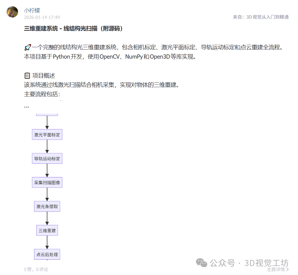 激光雷达退场倒计时?纯视觉4D雷达SLAM正在重写传感器格局图25