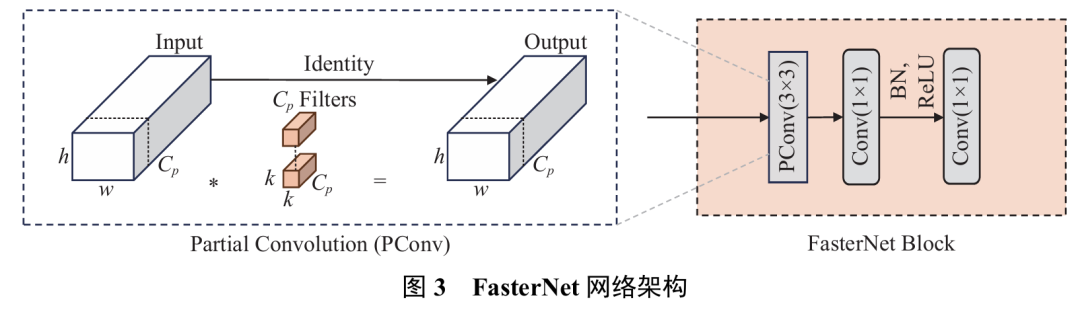 动态环境不迷路:YOLO-SLAM用语义+几何双重锁定,让视觉定位精度飙升90%图4