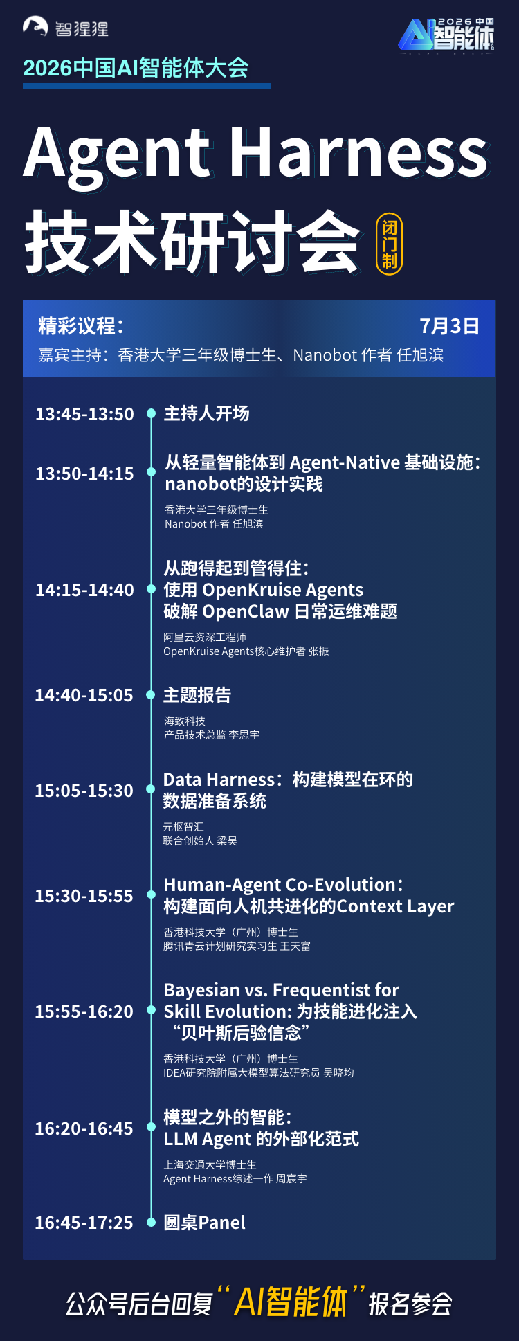 Nanobot作者来了!Agent Harness研讨会议程公布,拆解智能体走向生产级应用的系统底座图1
