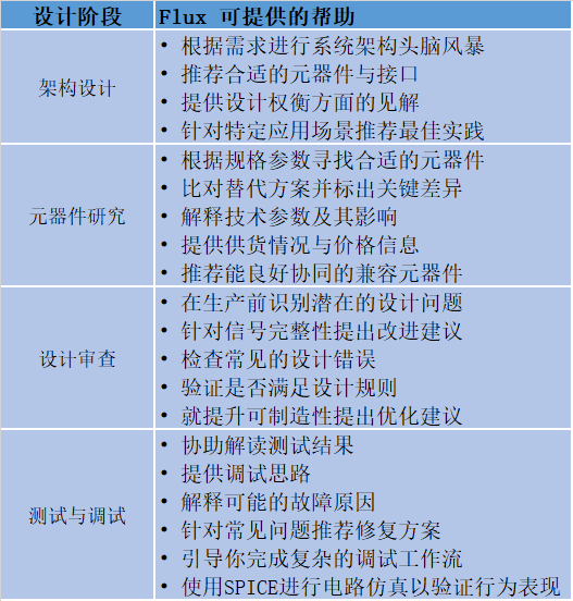 分享10个AI设计硬件的常用网站图4