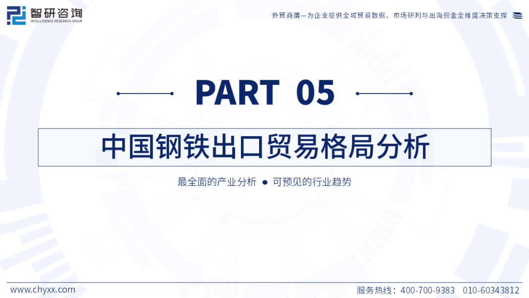 智研咨询发布《2026版全球与中国钢铁产业供需贸易全景调研及重点国家出口前景评估报告》简版图16