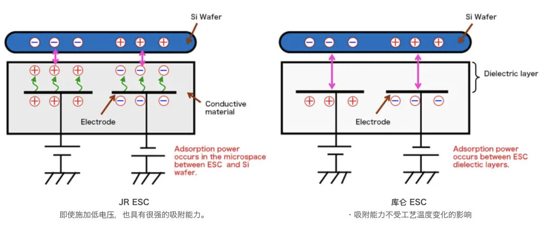卖马桶的 TOTO 杀疯了，成了 AI 芯片的幕后赢家图5