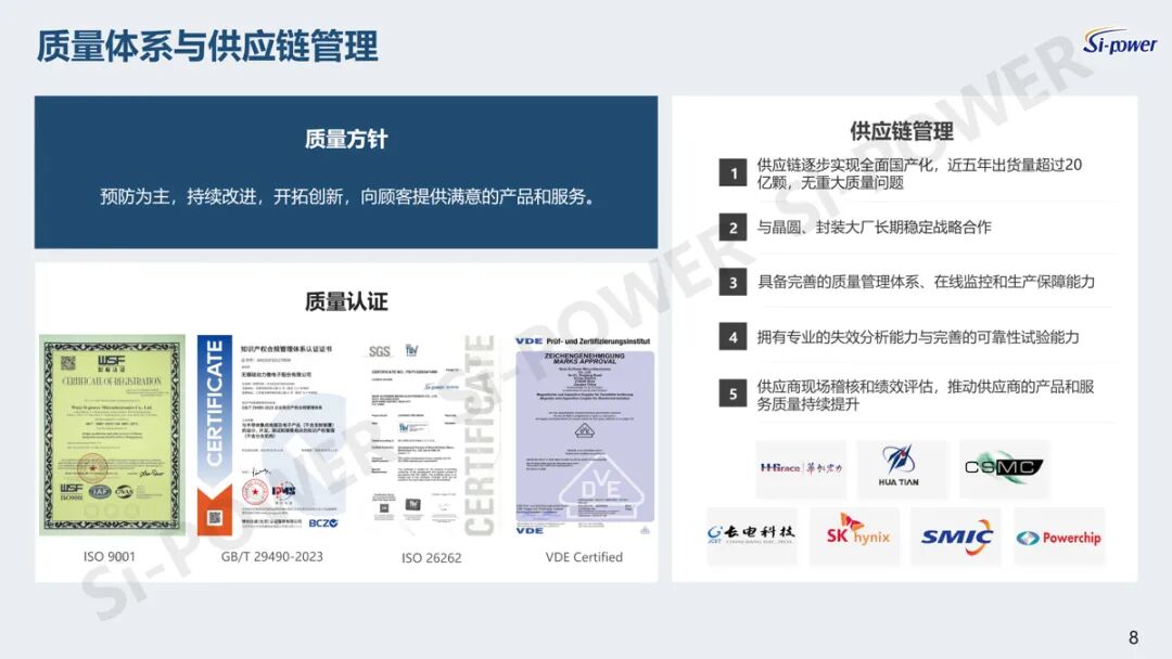 “芯”领快充变革：硅动力碳化硅产品领跑充电新赛道图6