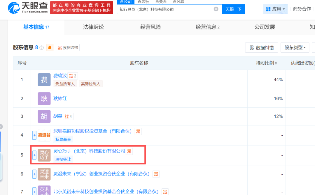 灵心巧手入股知行具身,后者含AI及机器人业务图2