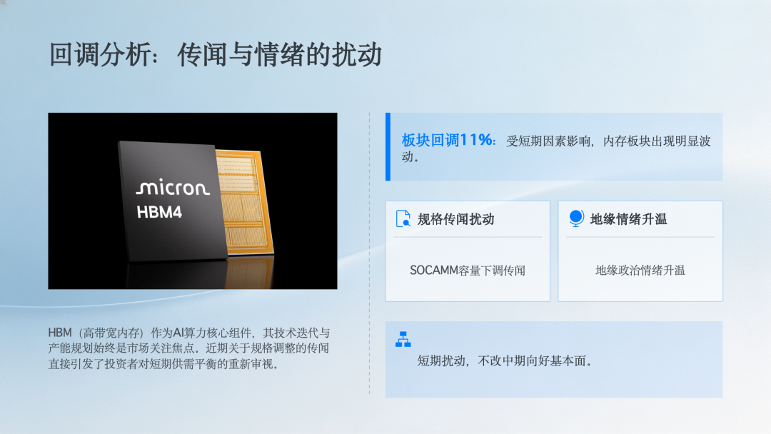 高盛：如何看待英伟达和SK海力士的合作？图7